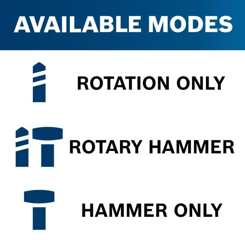 bosch rotary hammers rh328vc e1 1200