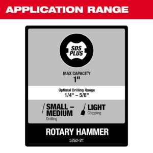 milwaukee rotary hammers 5262 21a 1d 1200