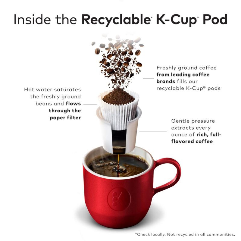 McCafe Premium Roast Coffee Single Serve Keurig K Cup Pods Medium Roast 84 Count 5